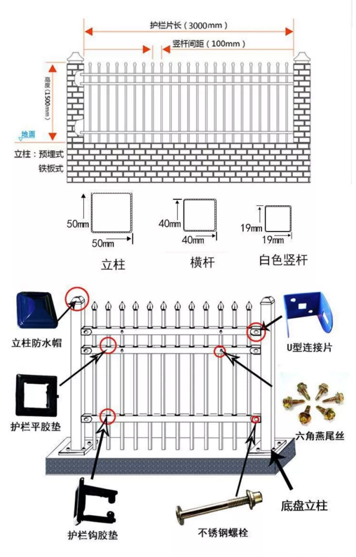 市政护栏